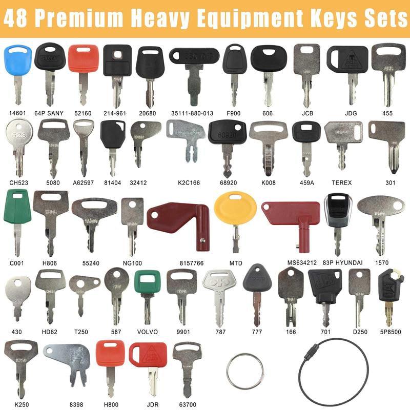 48 PCS Heavy Equipment Kit Master Set Equipment Master Machine Kit Set Hand Tools Industrial