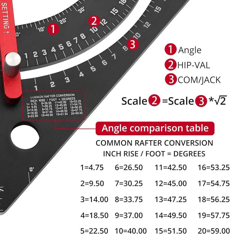 7 Inch Carpenter Square Rafter Square Woodworking Square Tool Aluminium Adjustable Combination Metal Carpentry Triangle Ruler with Marking Pen